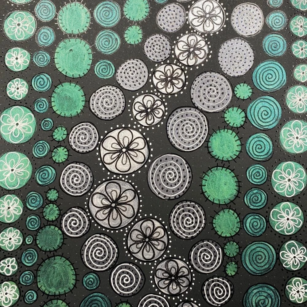 Dylusions Stencil Small Drip Drops 4 Dylusions Stencil Small Drip Drops - Image 2